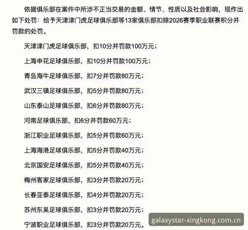 足协第三批禁足名单怎么读？星空联盟平台信息梳理与合规观察完整指南
