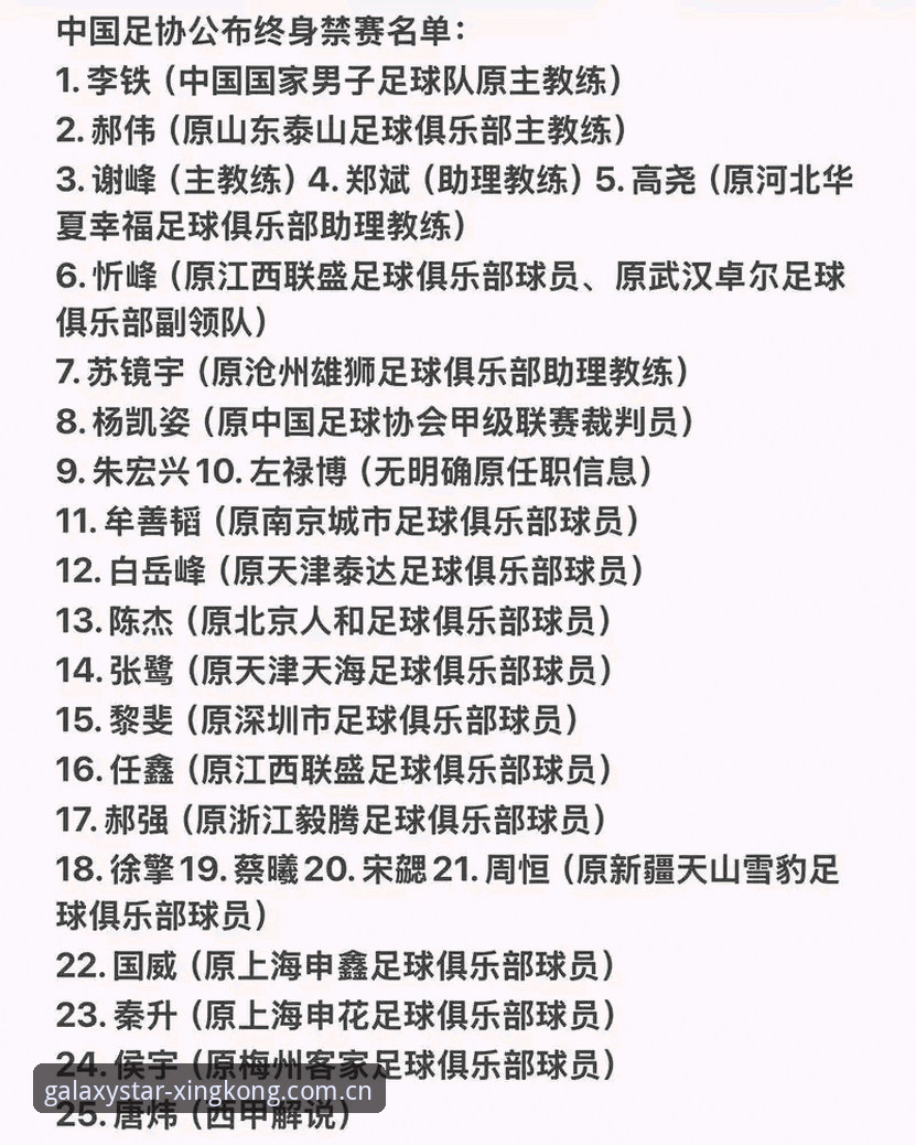 中国足协第三批禁足名单深度解析：17人终身禁赛的3大警示意义